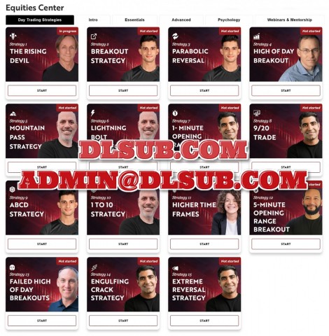 Bear Bull Traders Stock Trading Day Trading Strategies bearbulltraders.com