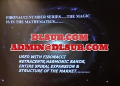 John Jace S&P500 Intraday Seminar Course tradingharmonicallywiththeuniverse.com