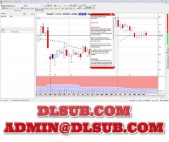 Software screenshot mockup featuring Tradeguider 4.1.16 RT training system and multi-asset analysis